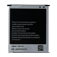 Samsung Galaxy S4 Battery Replacement