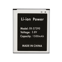 Samsung Galaxy Fresh S7390 Fresh Duos S7392 Battery Replacement