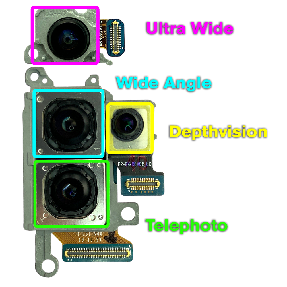 Samsung Galaxy S20 Ultra Camera Samsung Depthvision Camera Samsung